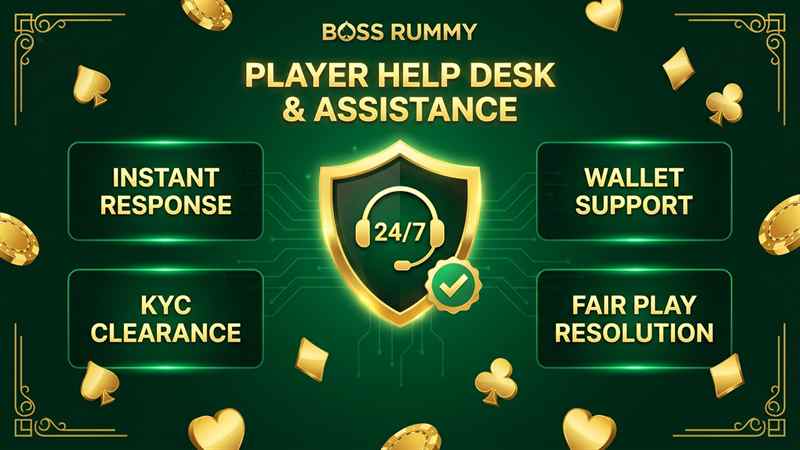 Boss Rummy FAQs live support helpdesk ticketing and troubleshooting