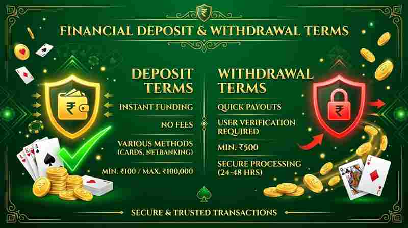 Deposit and withdrawal terms under Boss Rummy Terms and Conditions